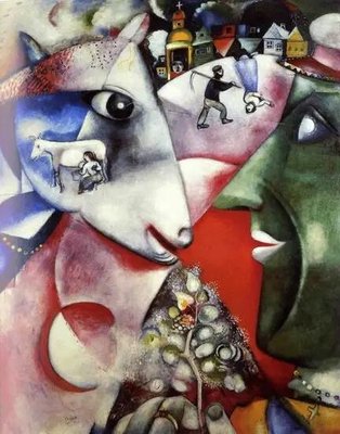 Moi et le village, 1911 Marc Chagall Abs12907 фото