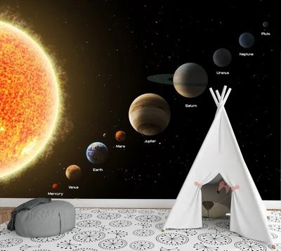 Фотообои Солнце и планеты с названиями, космос Kos1816 фото