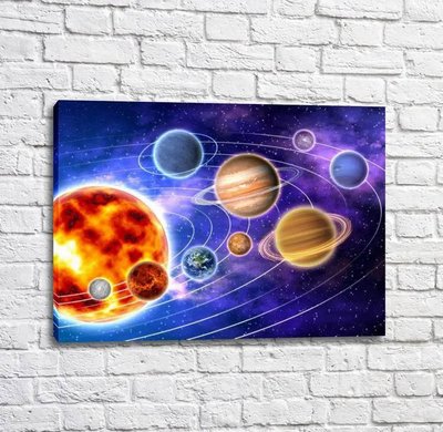 Постер Планеты вокруг огромного солнца на фоне звезд, космос Mul16361 фото