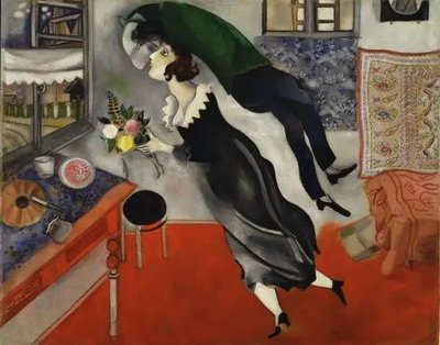 Ziua de naștere Marc Chagall Abs12915 фото